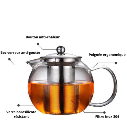 Théière Sophie – Théière en verre borosilicate ronde avec infuseur inox intégré (650ml-1.3L)