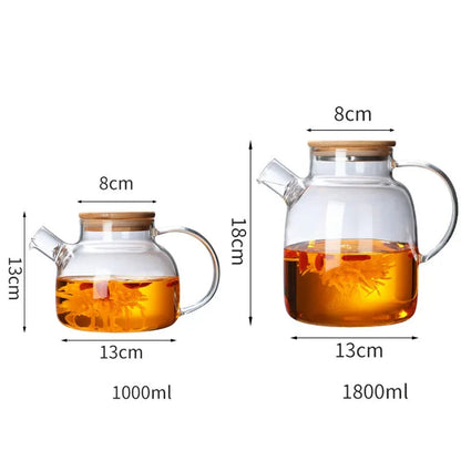 Théière Inès – Théière en verre borosilicate transparente (1L-1.8L)